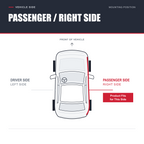 Fog Light Lamp for 05-07 Toyota Avalon/04-05 RAV-4/06-09 4Runner Right