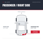 Tail Light Rear Lamp Right Passenger for 07-09 Toyota Tundra Pickup